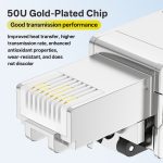 Cat7 Pull-Tap RJ45 Connectors Tool Free FTP Shield Termination Plug Reusable for All Ethernet Cables - 主图英文_800-006.jpg